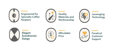 One+Year+In+a+Pandemic+and+We%E2%80%99re+Still+Innovating