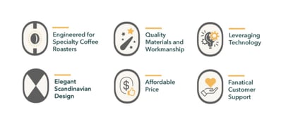 One+Year+In+a+Pandemic+and+We%E2%80%99re+Still+Innovating