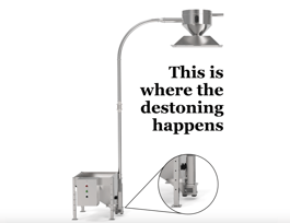 Designing+with+Empathy%3A+The+Latest+Destoner+Lift