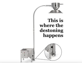 Designing+with+Empathy%3A+The+Latest+Destoner+Lift